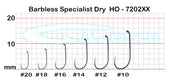 A.Jensen BARBLESS SPECIALIST DRY Hook â€“ BarblessSpecialistDryHO-7202XX.jpg