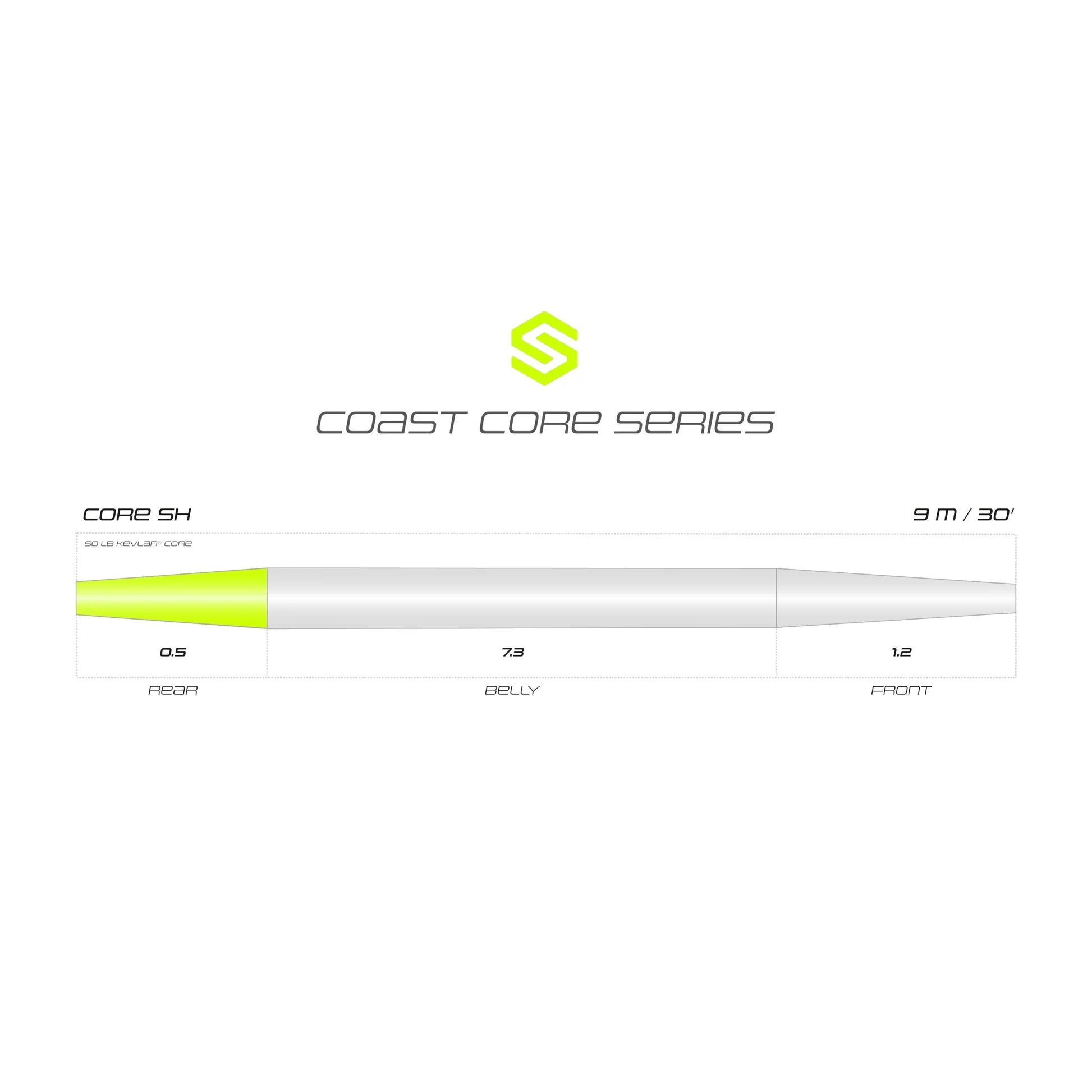 Searun Core Shooting head