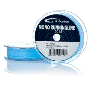 Du tilføjede <b><u>A.Jensen Mono Running Lines</u></b> til kurven.
