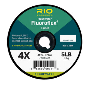 Du tilføjede <b><u>RIO - Fluoroflex Guide spool 92 meter</u></b> til kurven.