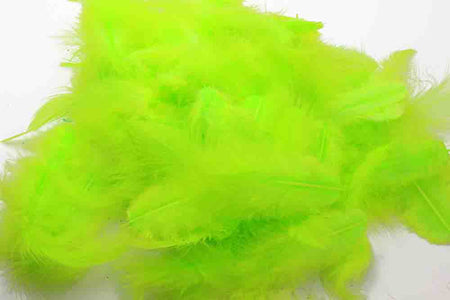 Du tilføjede <b><u>Metz Soft hackles - Chartreuse</u></b> til kurven.