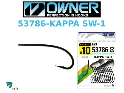 Du tilføjede <b><u>Owner Kappa SW</u></b> til kurven.