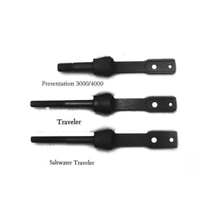 Du tilføjede <b><u>Renzetti - Special Edition Clouser Minnow Arm</u></b> til kurven.