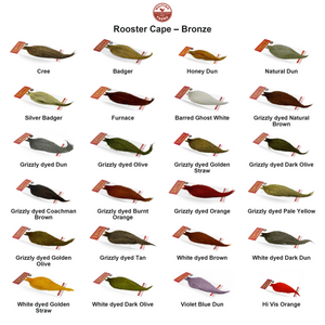 Du tilføjede <b><u>Whiting Rooster Cape – Bronze</u></b> til kurven.