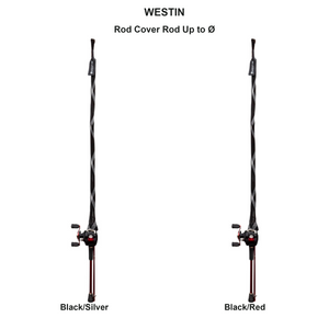 Du tilføjede <b><u>Rod Cover Rod Up to Ø</u></b> til kurven.