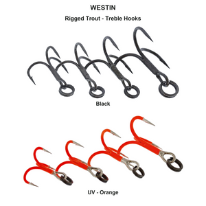 Du tilføjede <b><u>Rigged Trout - Treble Hooks</u></b> til kurven.