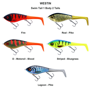 Du tilføjede <b><u>Swim Tail 1 Body 2 Tails</u></b> til kurven.