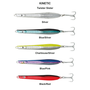Du tilføjede <b><u>Kinetic Twister Sister</u></b> til kurven.
