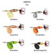 Farveoversigt – Kinetic Fizz