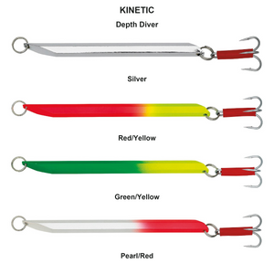 Du tilføjede <b><u>Kinetic Depth Diver</u></b> til kurven.