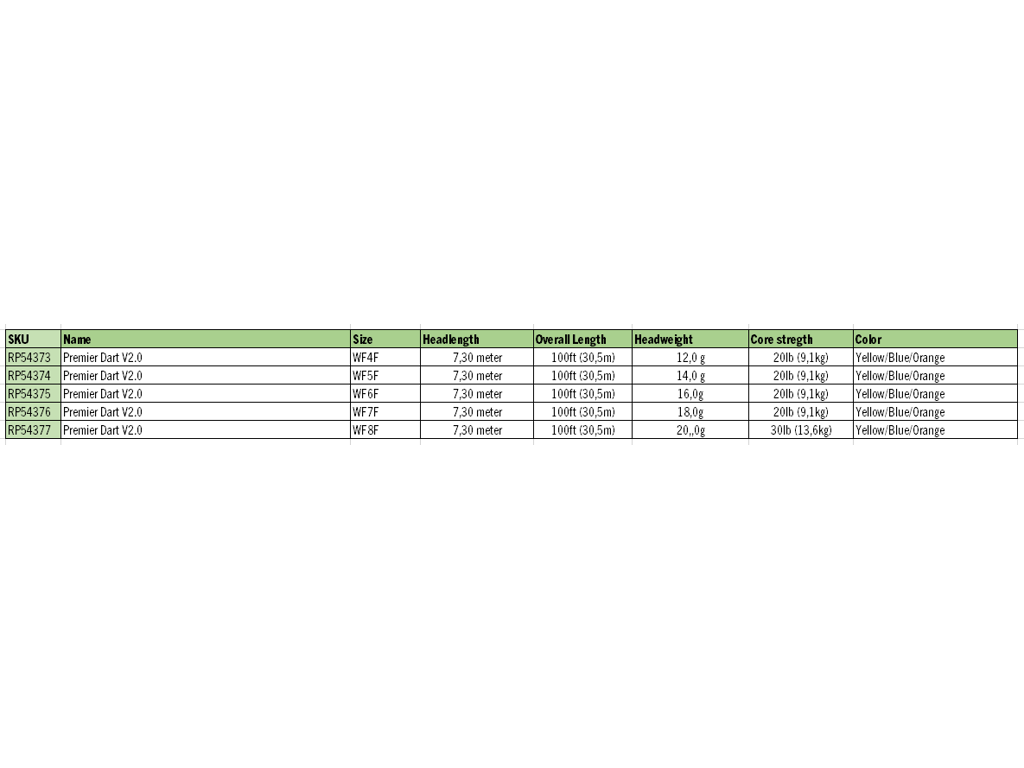 Premier Dart V2.0 - F/S3