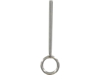 Du tilføjede <b><u>Stinger Spike Mm)</u></b> til kurven.