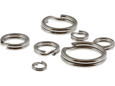 Du tilføjede <b><u>Splitring</u></b> til kurven.