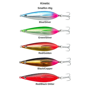 Du tilføjede <b><u>Kinetic Smølfen 45g</u></b> til kurven.